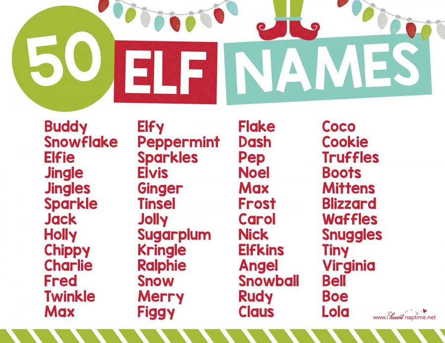 Nombres para el Elf on the Shelf, Navidad.